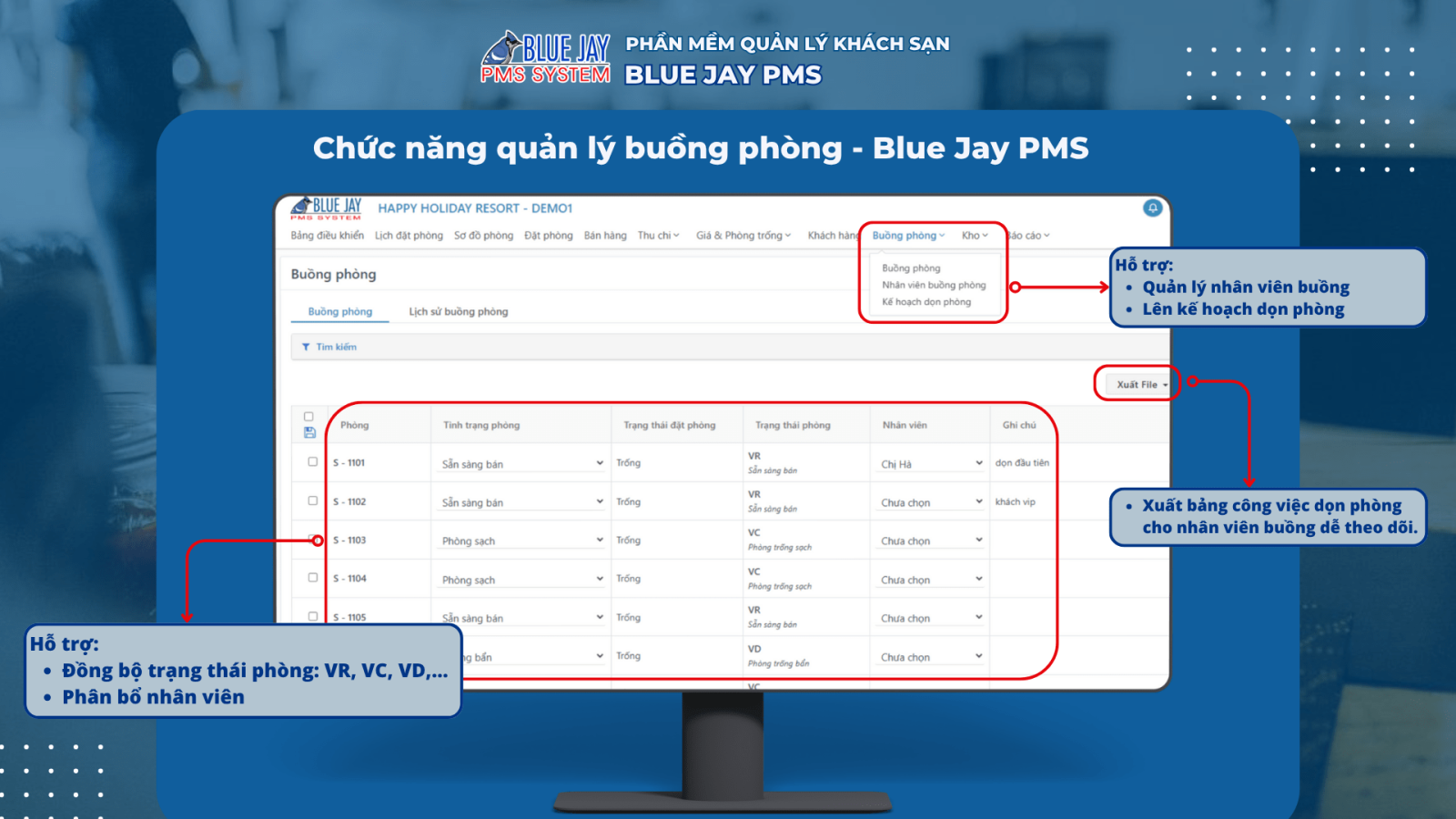 các chức năng của phần mềm quản lý khách sạn